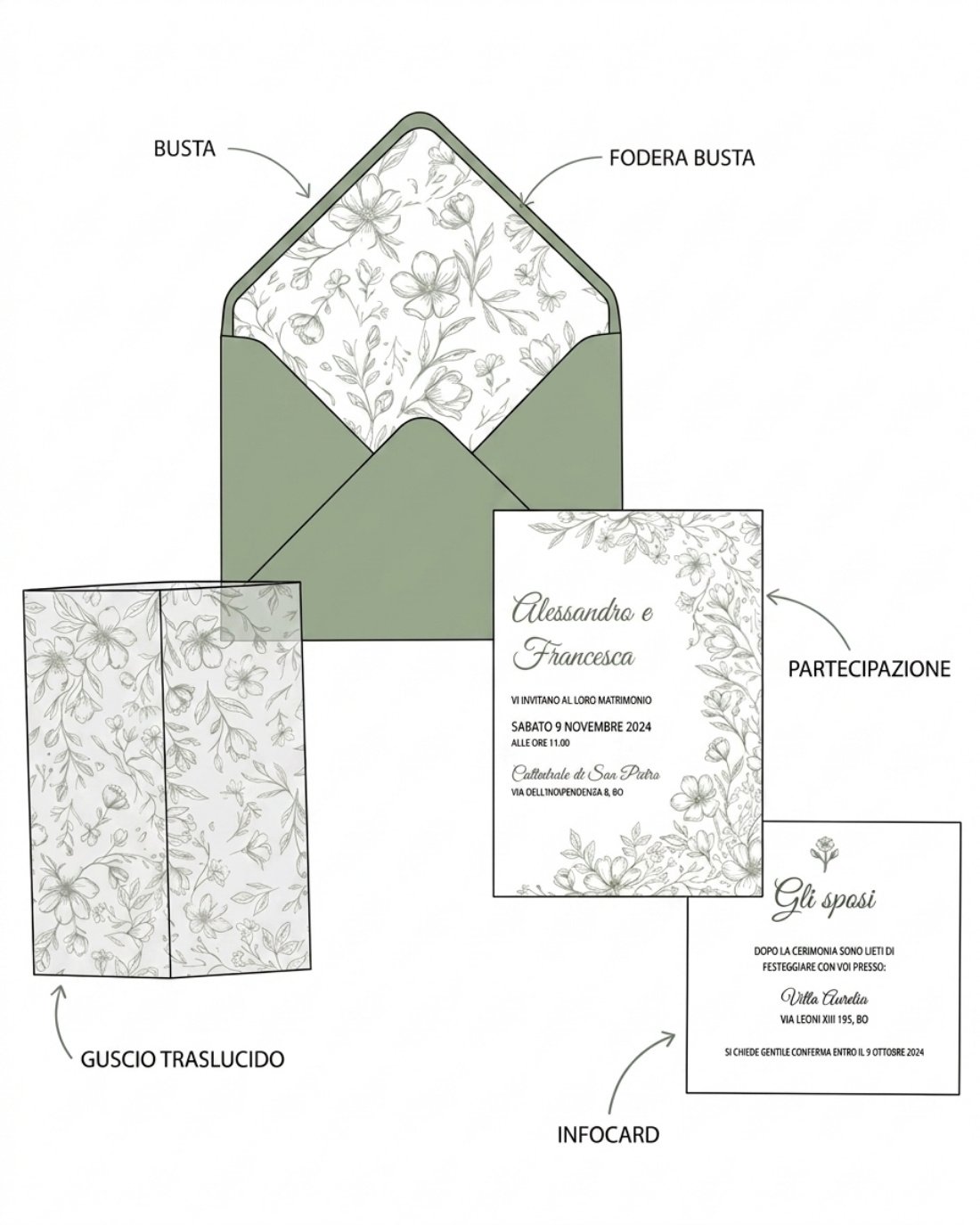 Collezione Essenza - 5