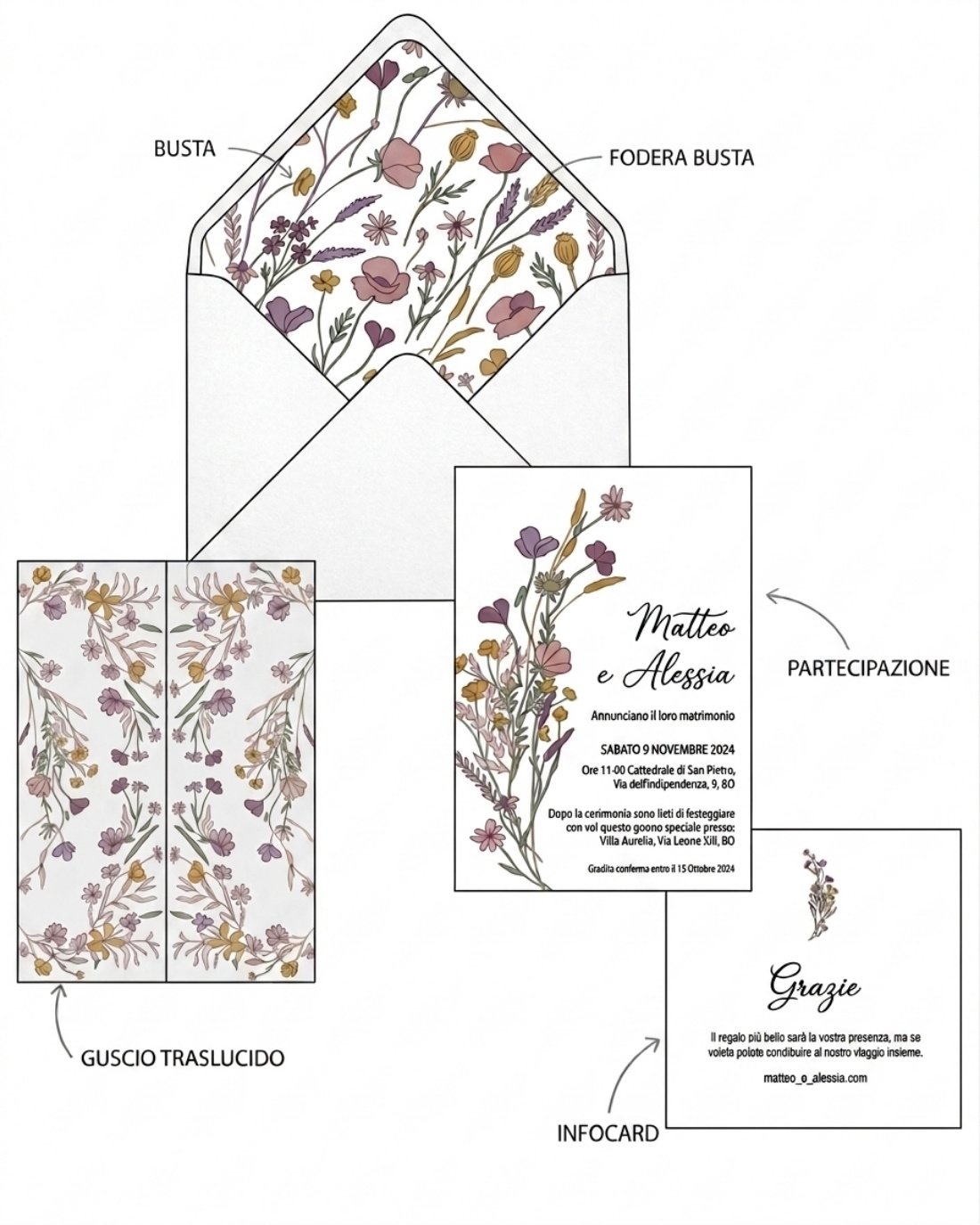 Collezione Incanto - 5